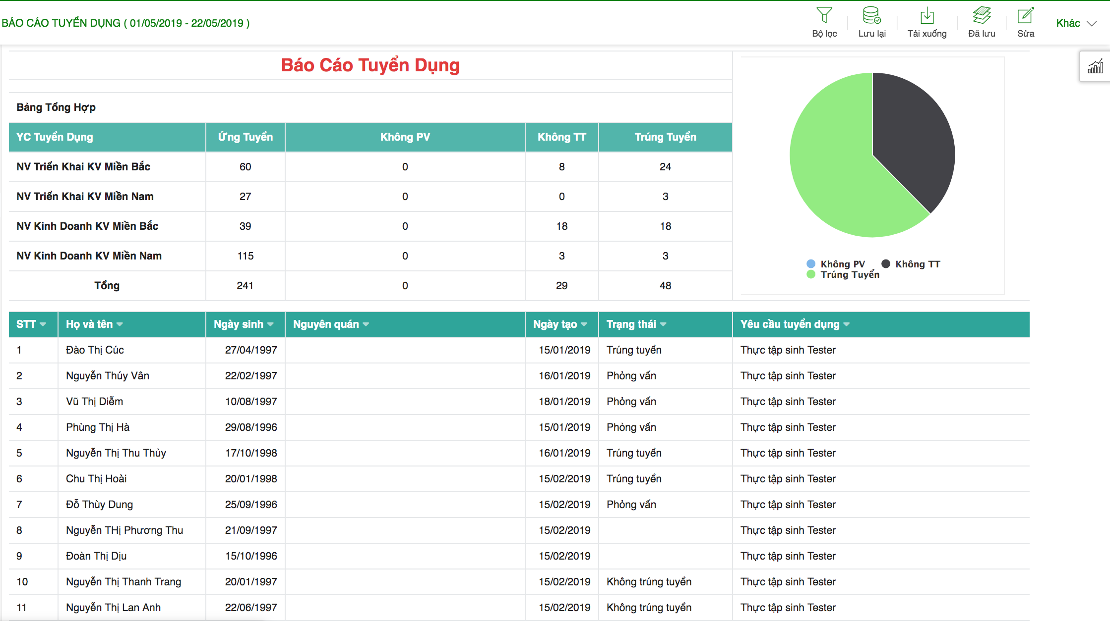 Screen Shot 2019-05-22 at 09.42.15