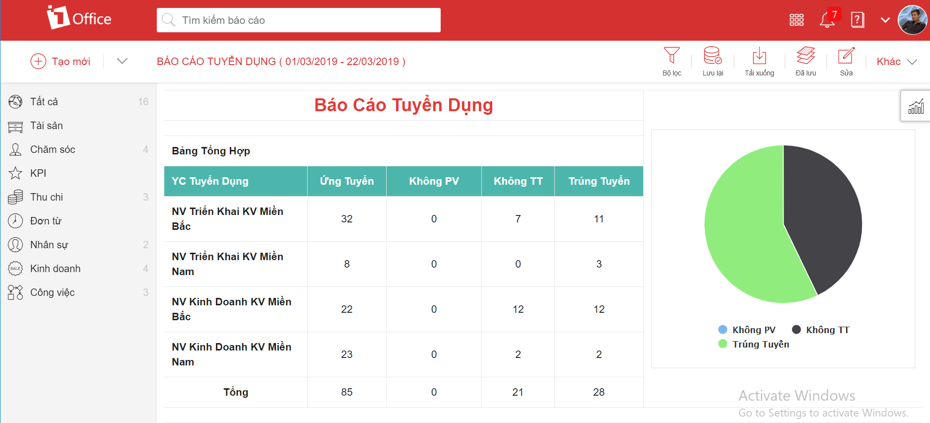 Báo cáo tuyển dụng dễ dàng qua phần mềm 1Office Báo cáo tuyển dụng dễ dàng qua phần mềm 1Office