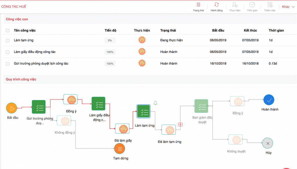 Screen Shot 2019-05-06 at 14.41.54