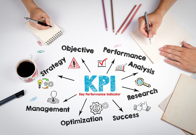 KPI là viết tắt KPI chính là viết tắt của Key Performance Indicator