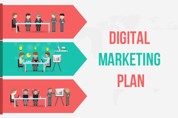 kế hoạch digital marketing