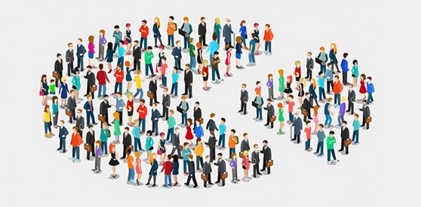quy trình marketing hiệu quả