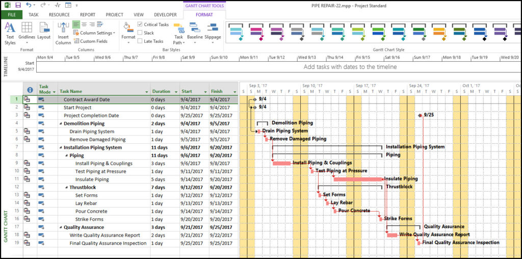 App quản lý công việc thông dụng nhất hiện nay Microsoft Project