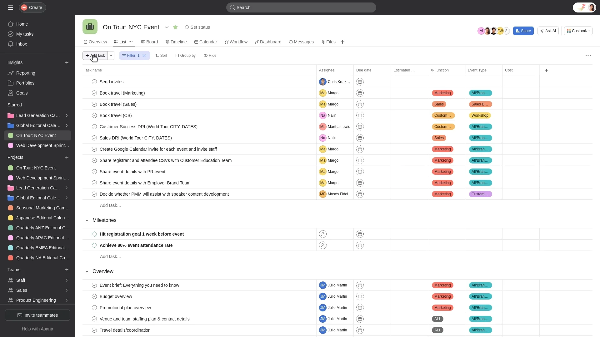 Asana – Phần mềm quản lý công việc và dự án