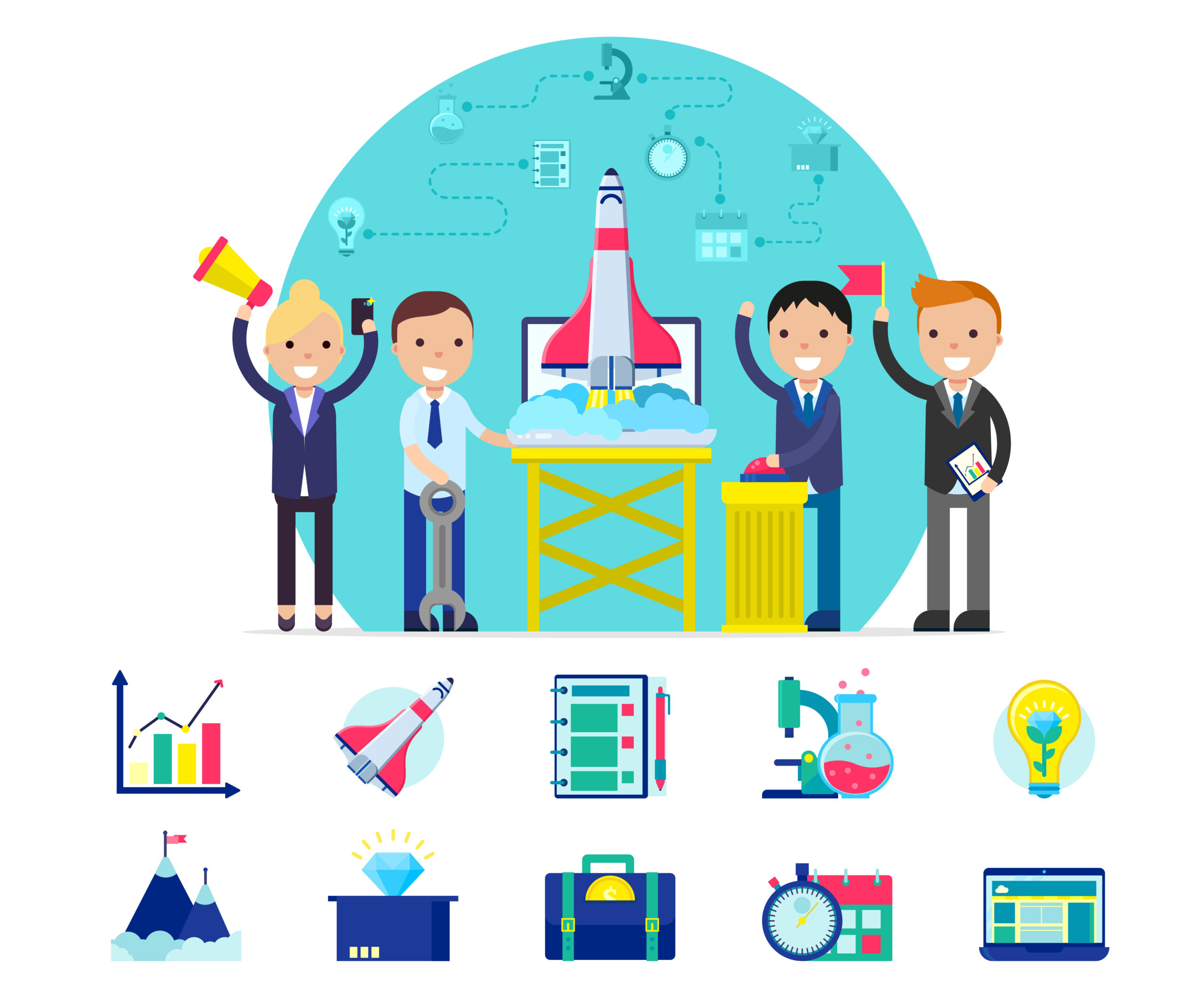 Các loại chiến lược Marketing theo mô hình doanh nghiệp