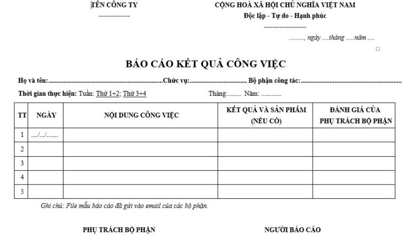 mẫu lập kế hoạch công việc tự đônmgj