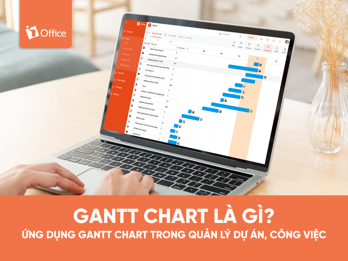Sơ đồ Gantt là gì Cách vẽ biểu đồ Gantt Chart chi tiết  Download