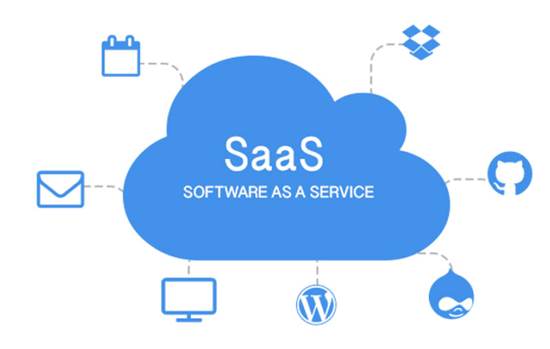 SaaS là dịch vụ phần mềm cho doanh nghiệp