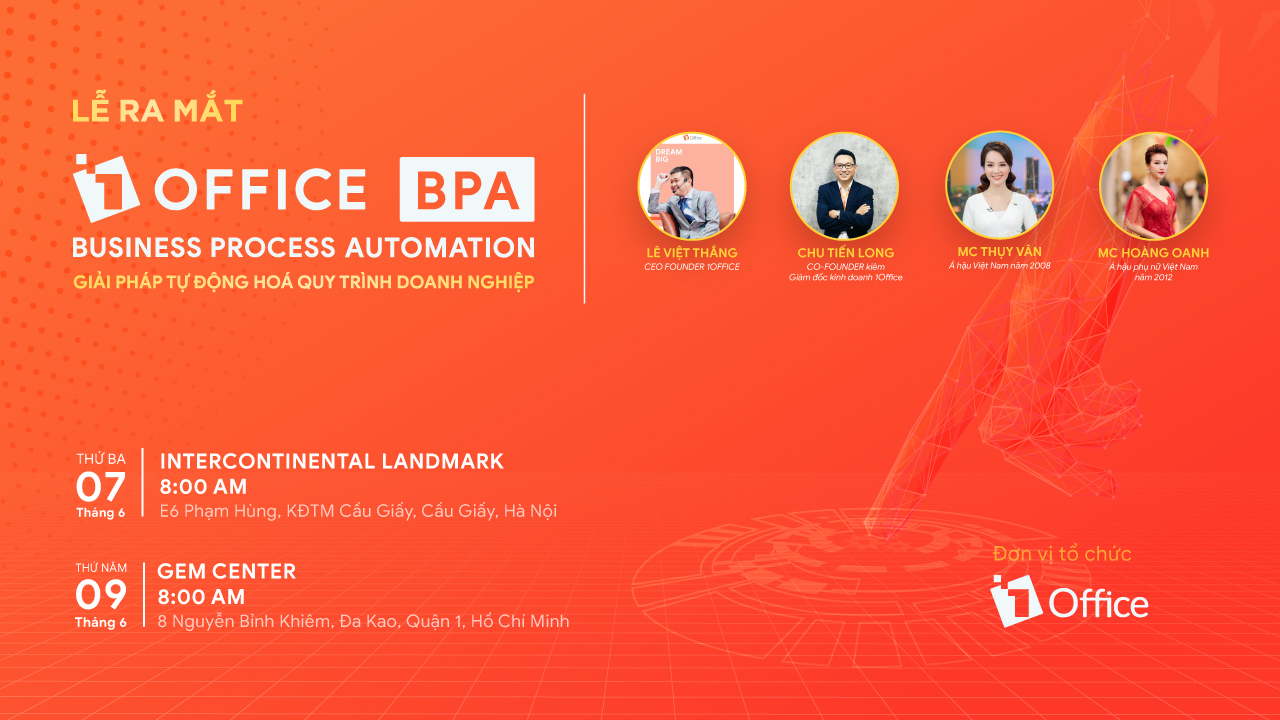 1Office BPA - Business Process Automation (Giải pháp tự động hoá quy trình doanh nghiệp)
