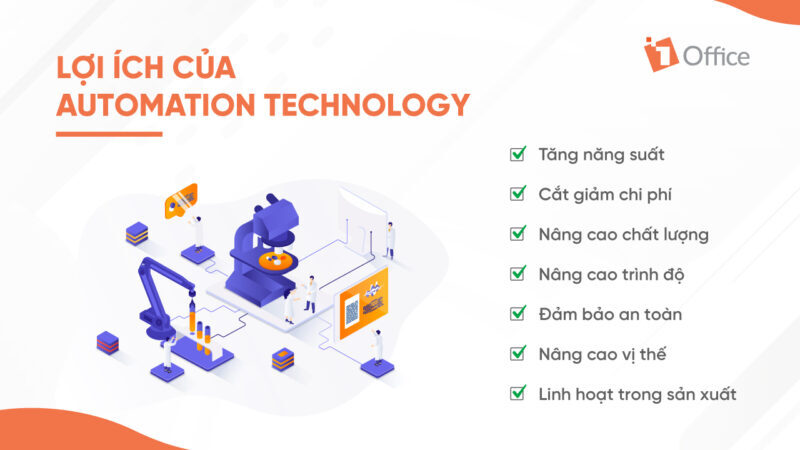 Lợi ích của công nghệ tự động