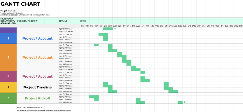 Mẫu kế hoạch công việc bằng Excel bán hàng