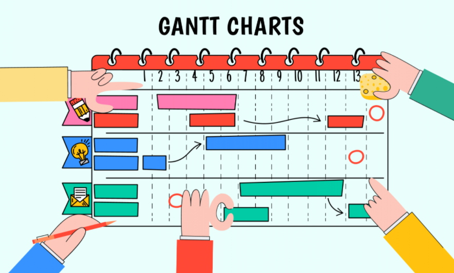 Phần mềm vẽ sơ đồ Gantt là công cụ hữu ích cho những ai muốn quản lý dự án một cách hiệu quả. Với phần mềm này, bạn có thể tạo ra sơ đồ Gantt để theo dõi tiến độ của dự án và phát hiện sớm các vấn đề. Đừng bỏ lỡ cơ hội khám phá hình ảnh để biết thêm về ứng dụng này!