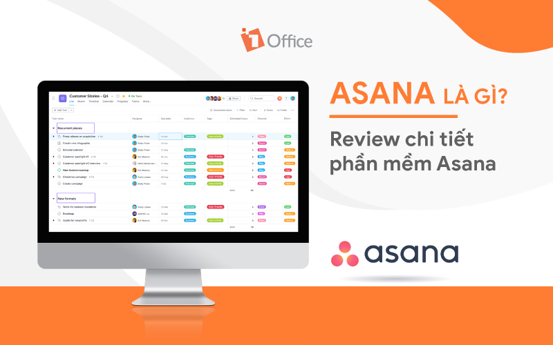 Asana là gì? Review chi tiết phần mềm Asana trong quản lý công việc