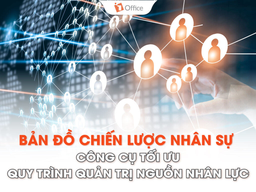 Bản đồ chiến lược nhân sự