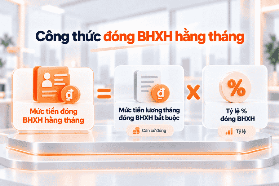 Công thức tính mức đóng BHXH hàng tháng