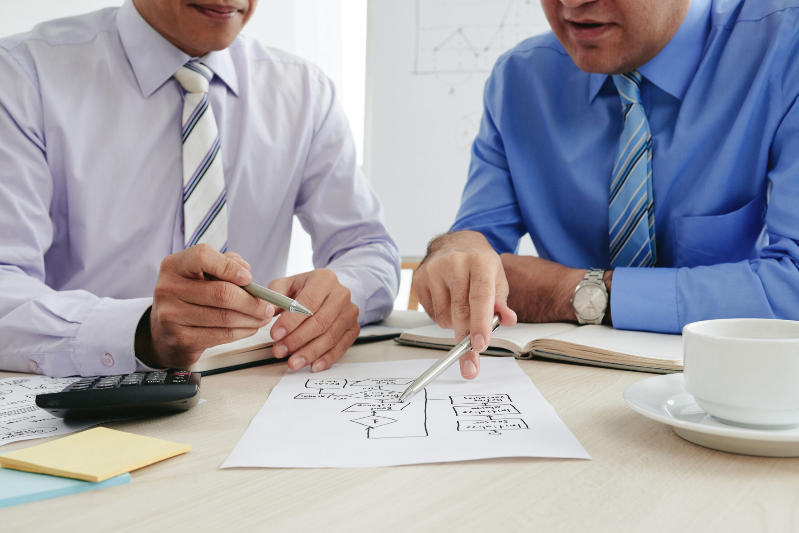 Danh sách các chỉ số theo dõi quan trọng khi quản lý dự án