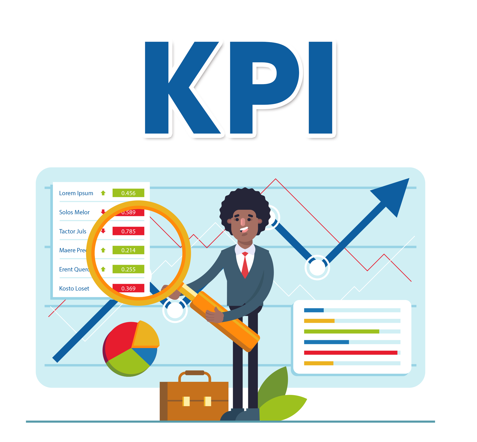 KPI & Cách đo lường hiệu quả cuộc họp