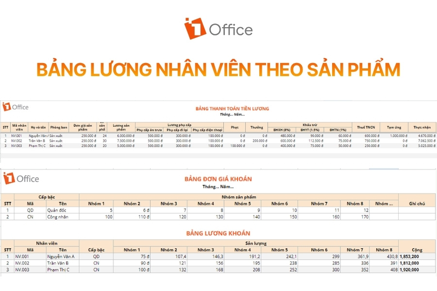 Hình ảnh tổng hợp các mẫu bảng thanh toán tiền lương và bảng tính lương khoán theo sản phẩm