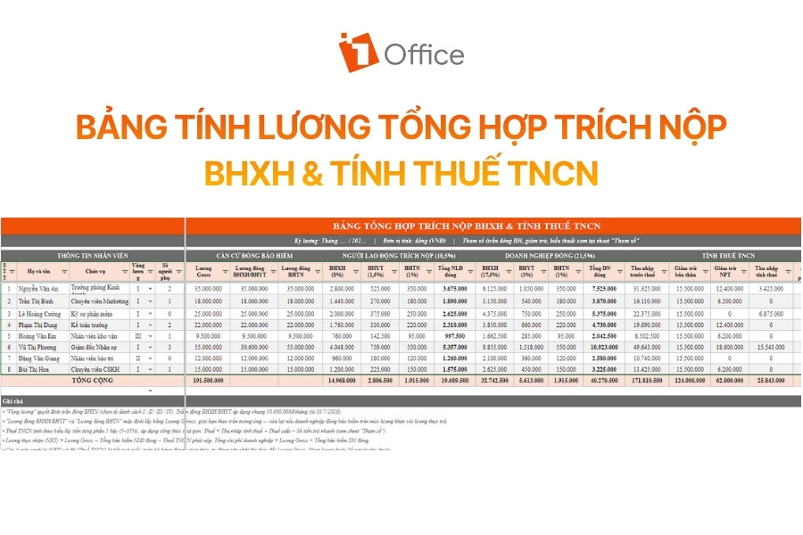 Bảng tính lương tổng hợp trích nộp BHXH & tính thuế TNCN