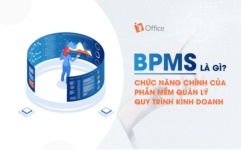 BPMS là gì? Vai trò và chức năng cốt lõi của Business Process Management Software