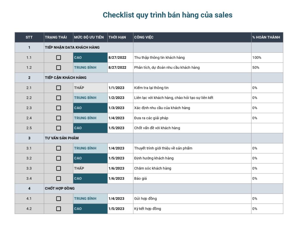 Mẫu checklist công việc Excel cho sales