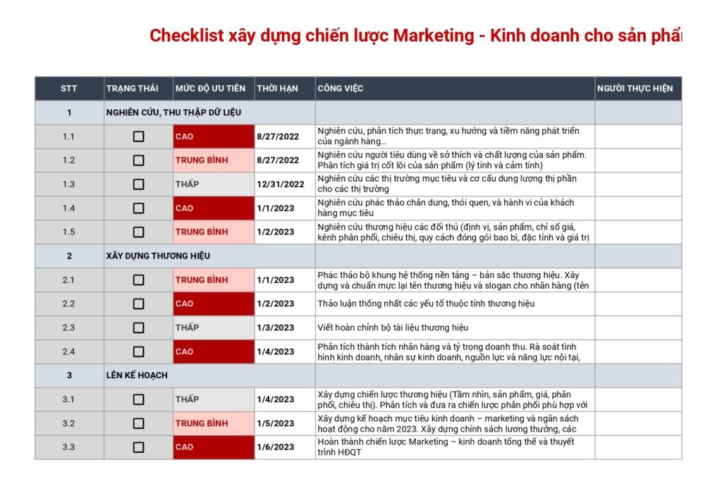 Mẫu checklist công việc cho chiến dịch Marketing