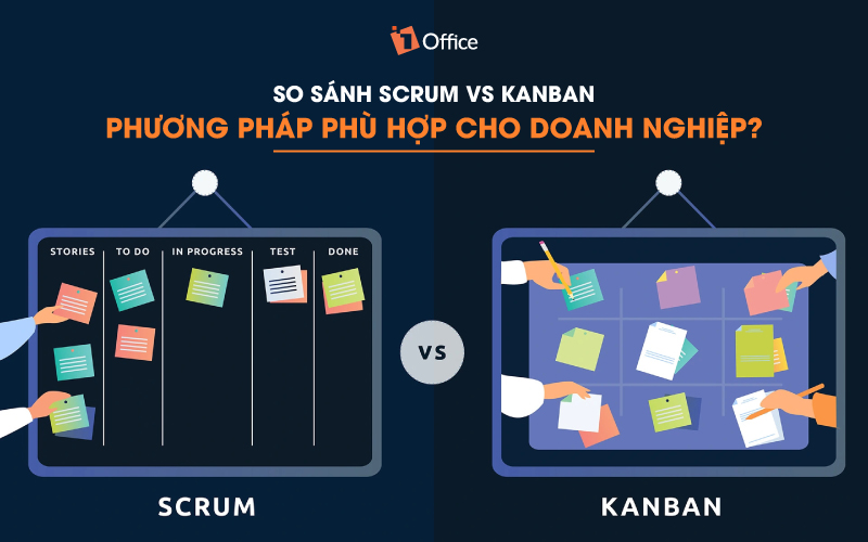 So sánh Kanban vs Scrum: Phương pháp nào phù hợp cho doanh nghiệp?