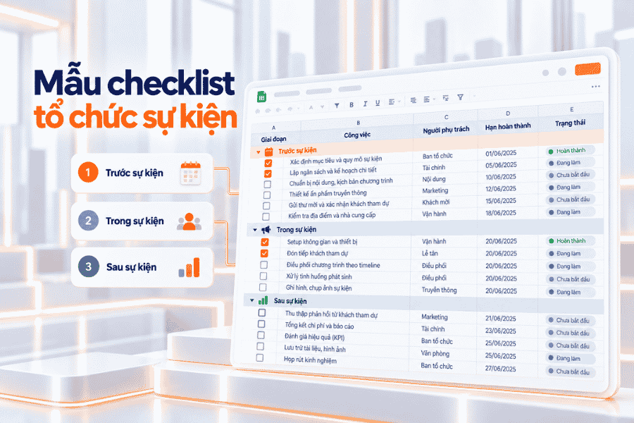 Mẫu checklist quản lý đầu việc trước, trong và sau sự kiện.