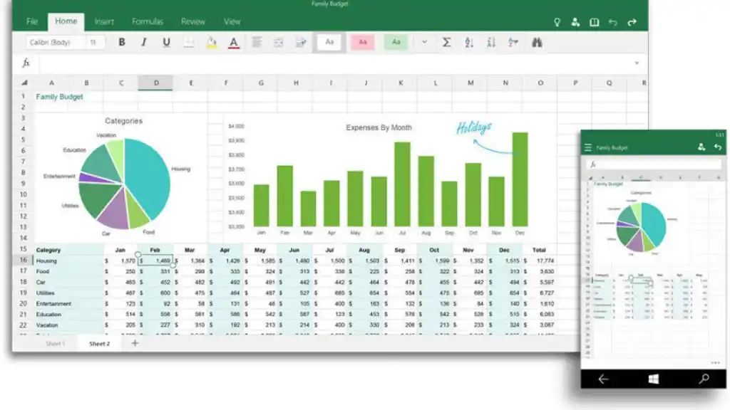 Các chức năng của Excel hỗ trợ cho việc quản lý tài sản, sản phẩm