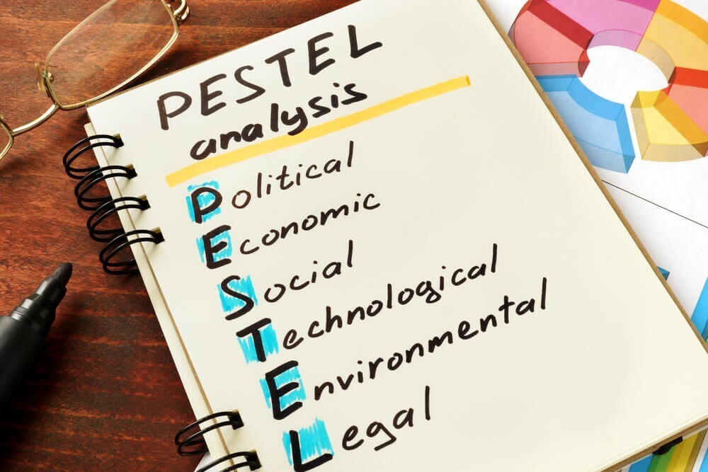 Mô hình PESTEL là gì? Tại sao doanh nghiệp cần phân tích mô hình Pestel?