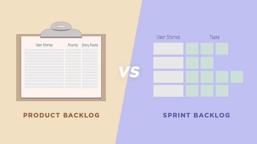Sự khác biệt giữa Product Backlog và Sprint Backlog