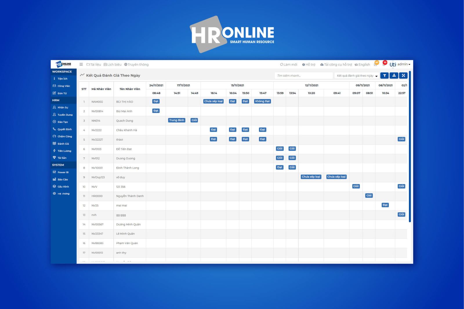 Phần mềm quản lý KPI HROnline