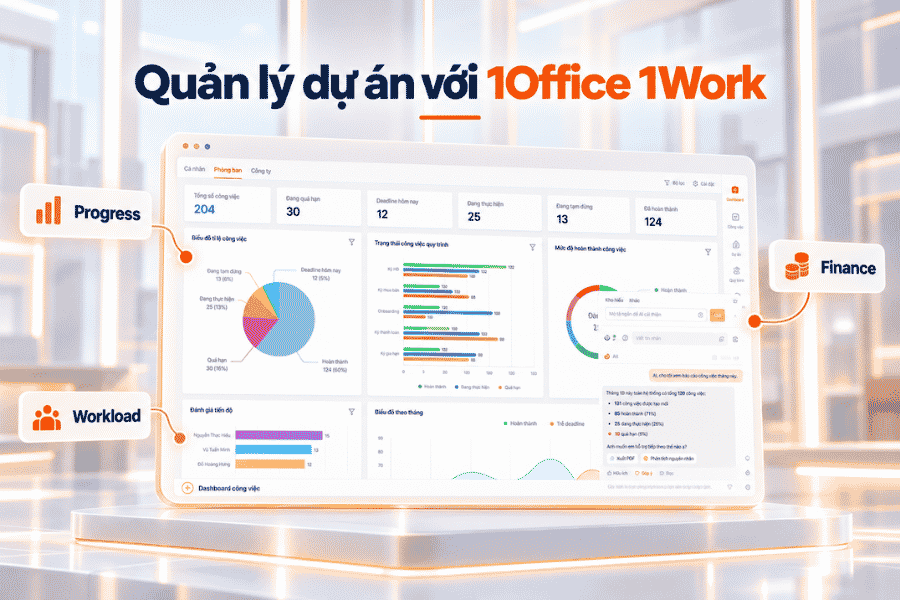 Giao diện 1Work trong tổ chức và theo dõi dự án doanh nghiệp.