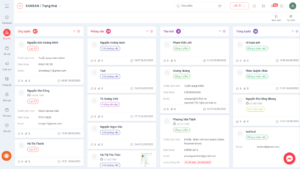 1Office HRM – Giải pháp quản lý tuyển dụng thông minh