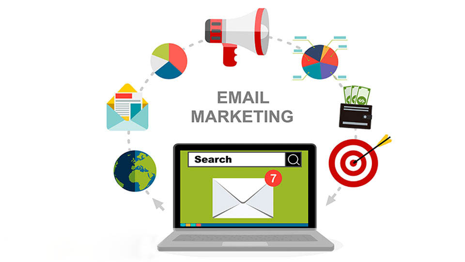 Email Marketing - Tiếp thị qua email