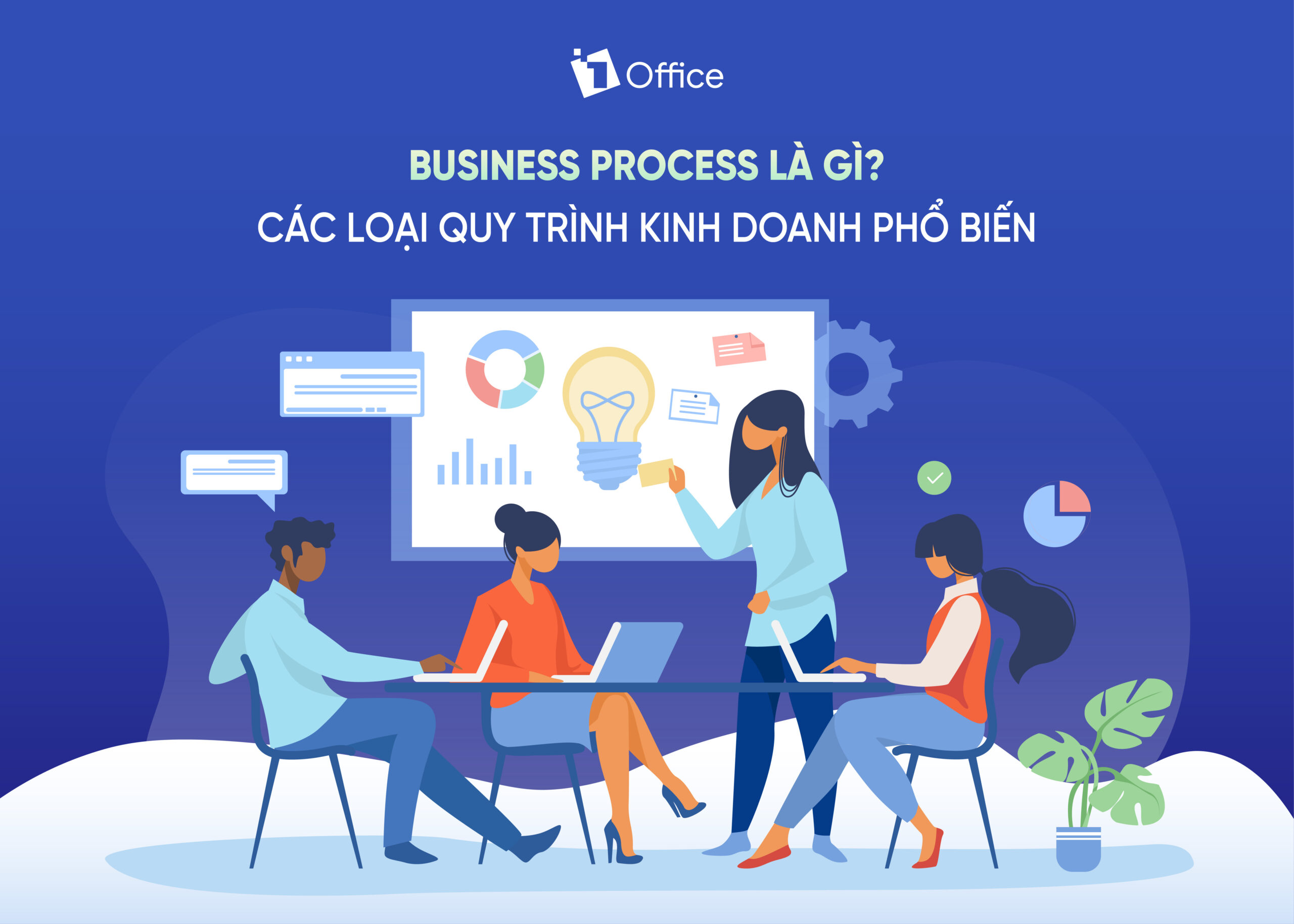 Business Process là gì? Các loại quy trình kinh doanh phổ biến