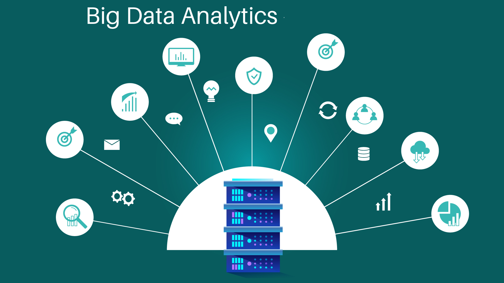 Big Data Analytics là gì?