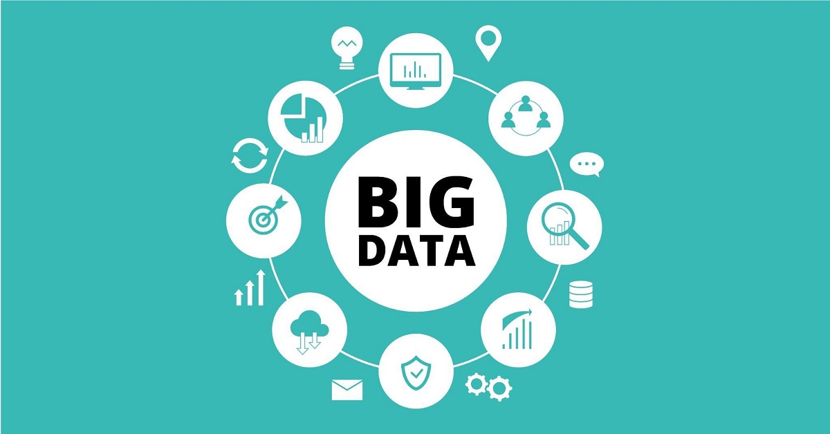Vai trò của Big data trong doanh nghiệp là gì?
