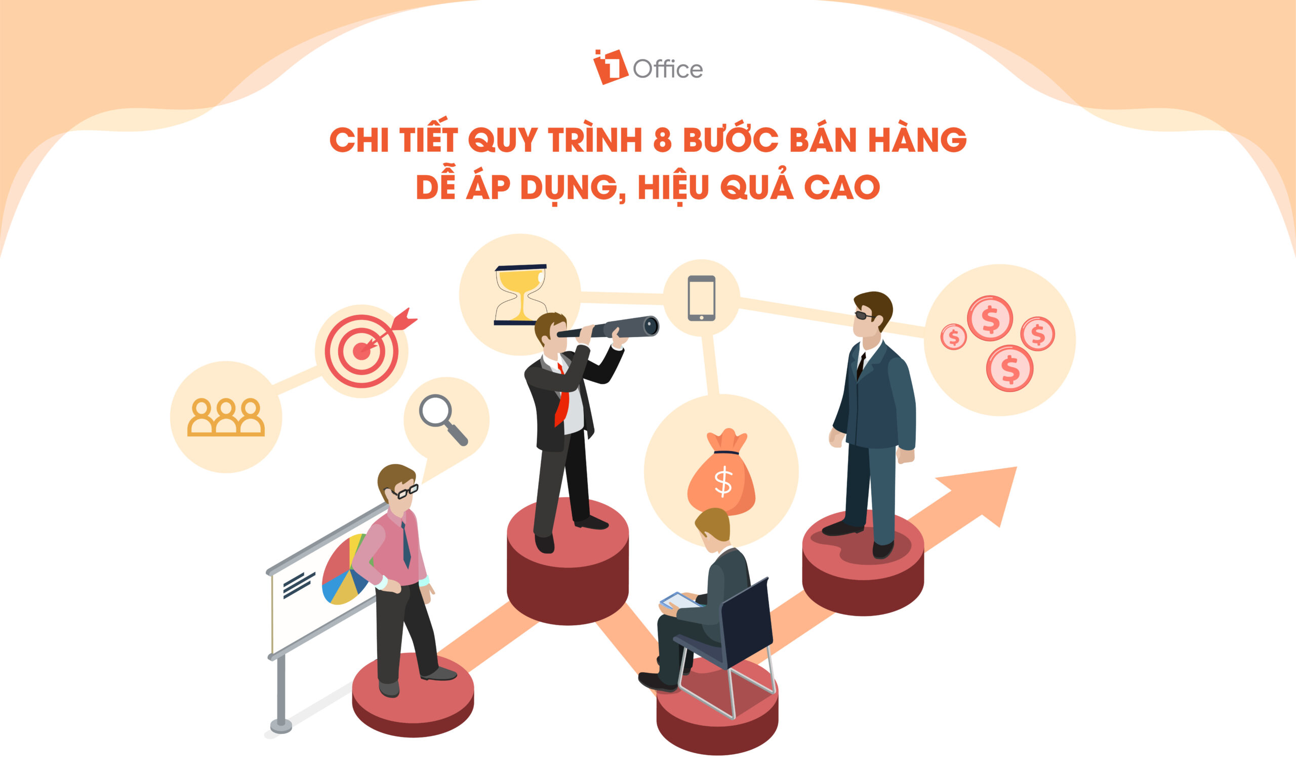 Quy Trình 8 Bước Bán Hàng Cơ Bản Giúp X2 Hiệu Quả Nhân Viên