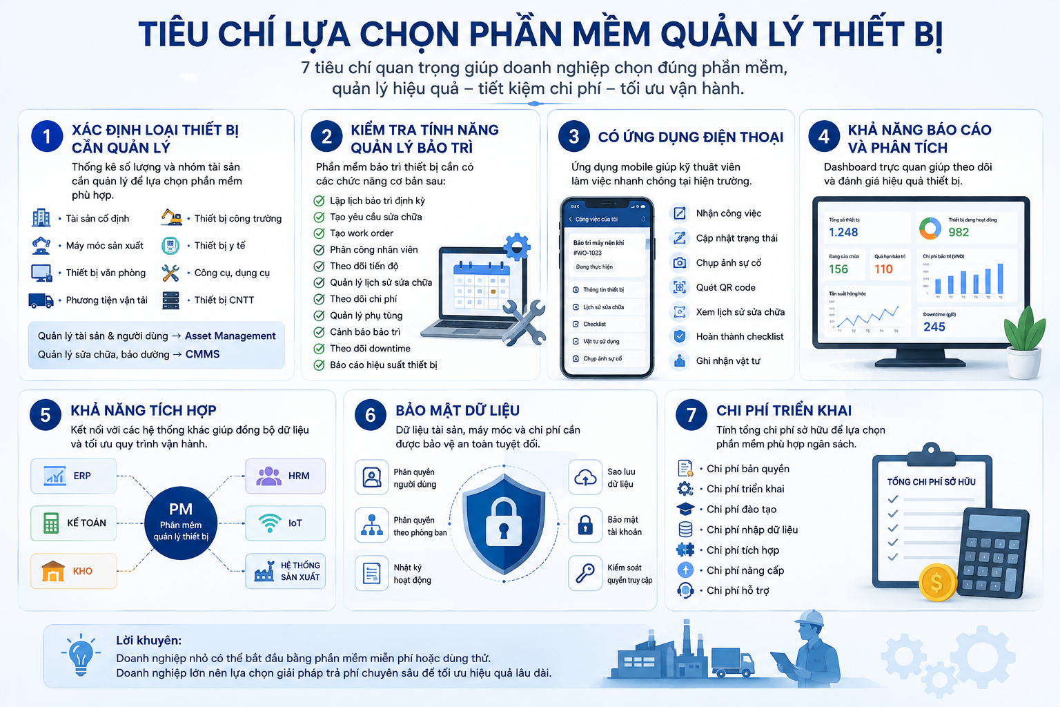 5. Tiêu chí lựa chọn phần mềm quản lý thiết bị