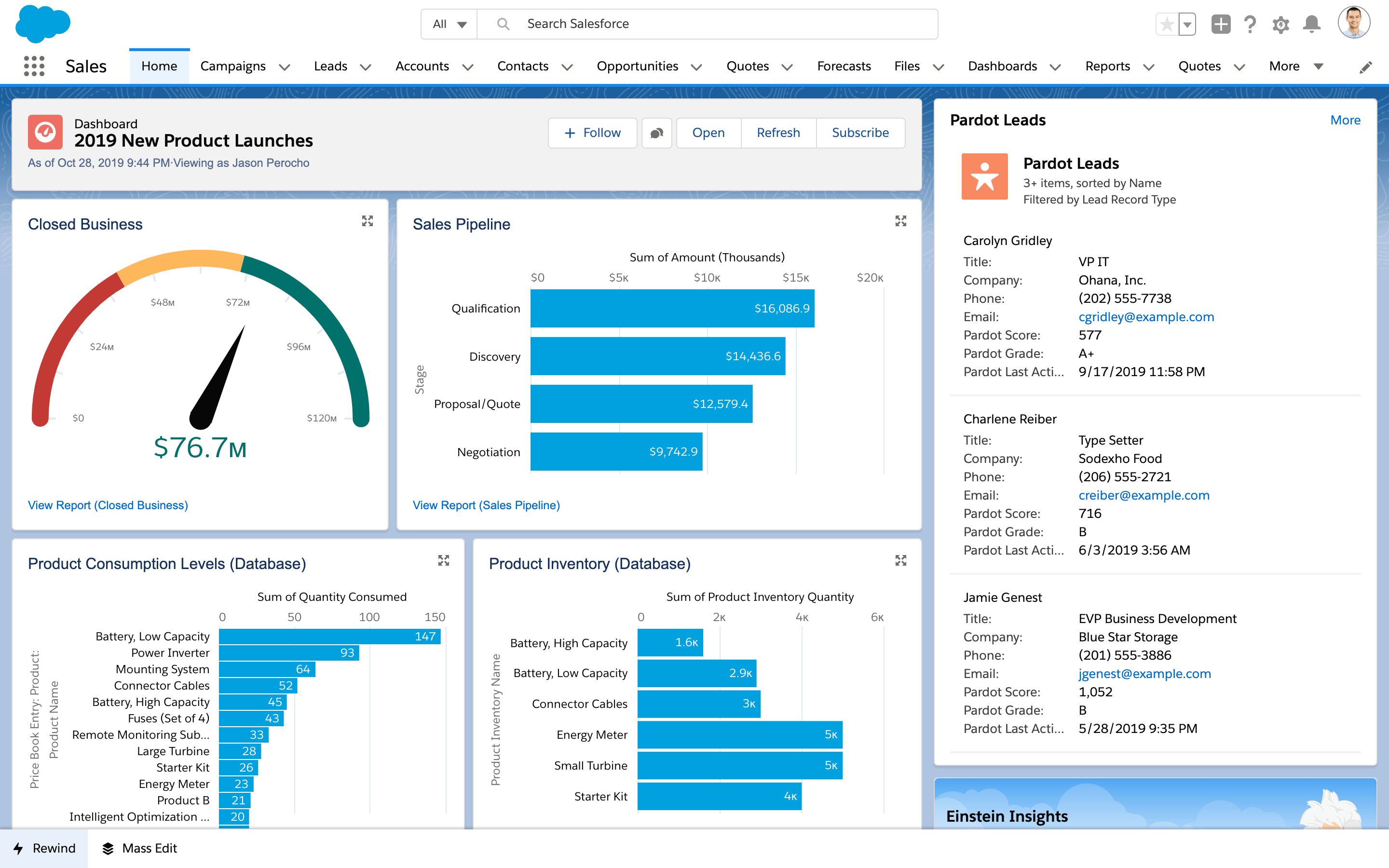 Phần mềm quản lý bán hàng Salesforce