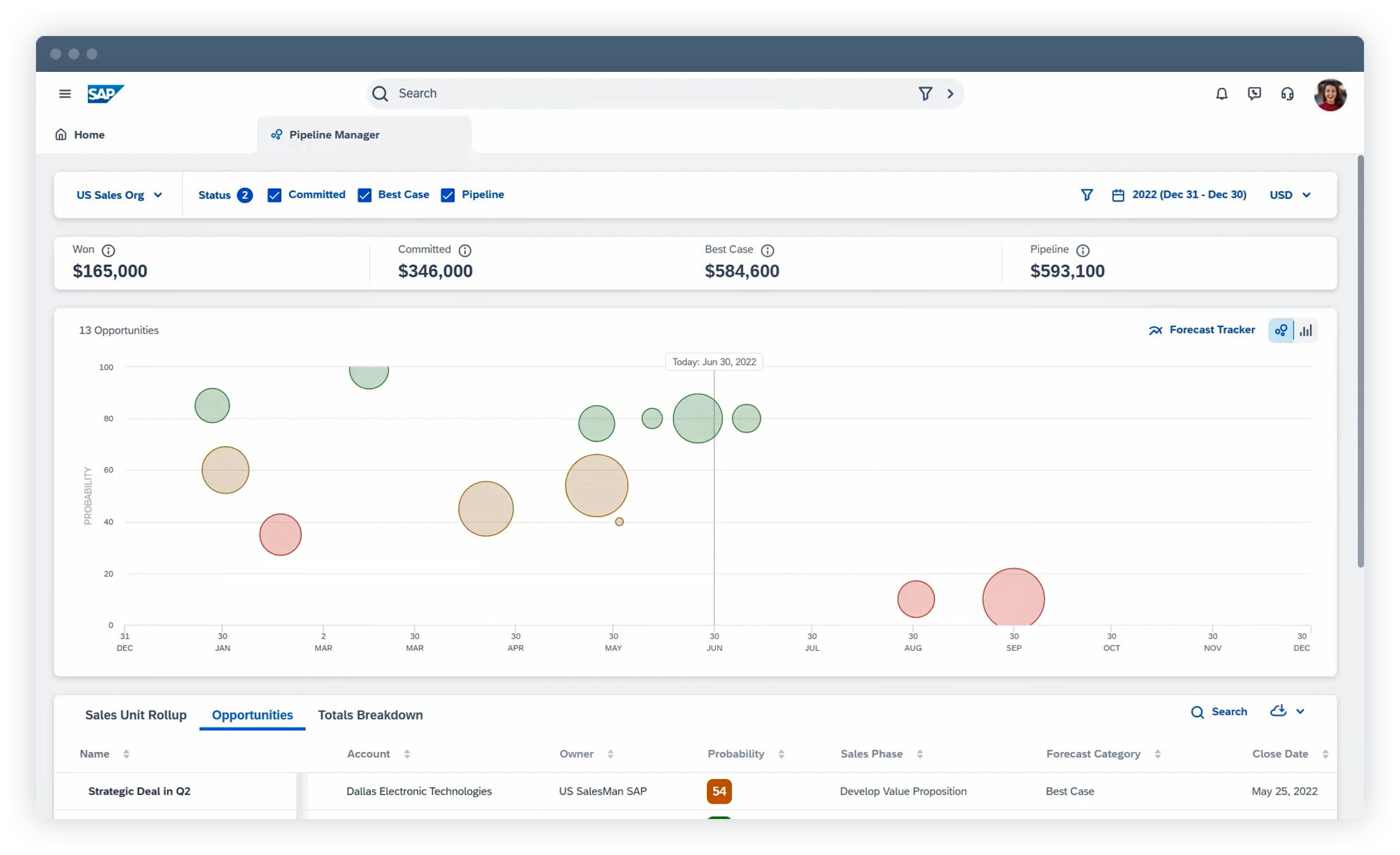 Phần mềm quản lý bán hàng SAP Sales Cloud