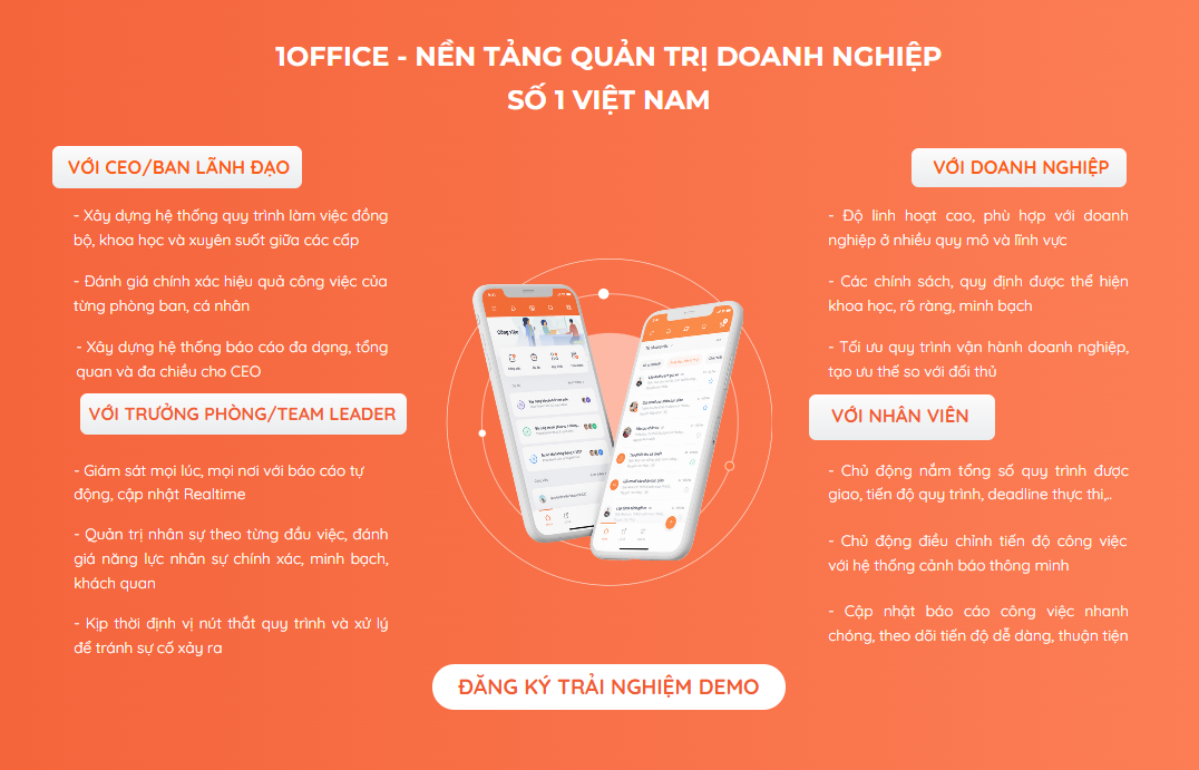 1Office – Nền tảng hỗ trợ xây dựng văn hóa doanh nghiệp 4.0 hiệu quả 1Office – Nền tảng hỗ trợ xây dựng văn hóa doanh nghiệp 4.0 hiệu quả