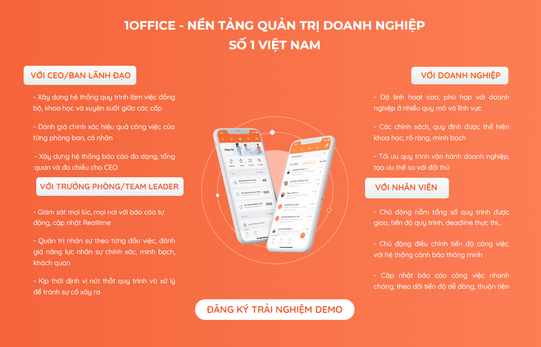 1Office – Nền tảng hỗ trợ xây dựng văn hóa doanh nghiệp 4.0 hiệu quả