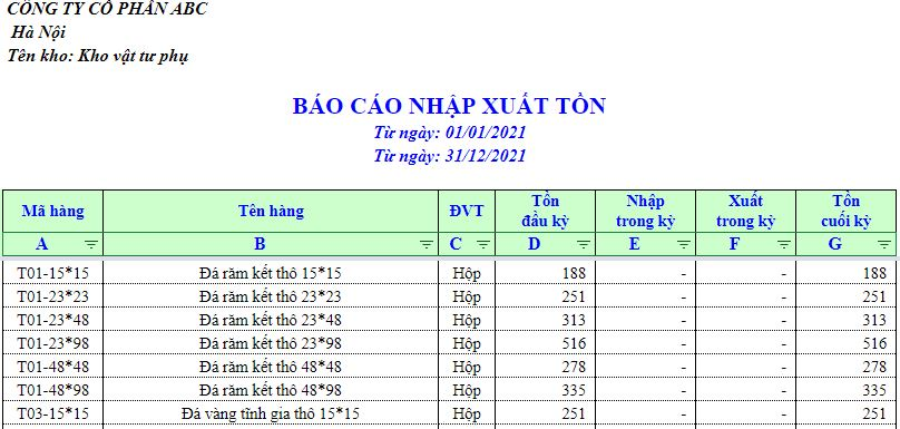 Bảng xuất nhập tồn hàng hóa hàng ngày là gì?