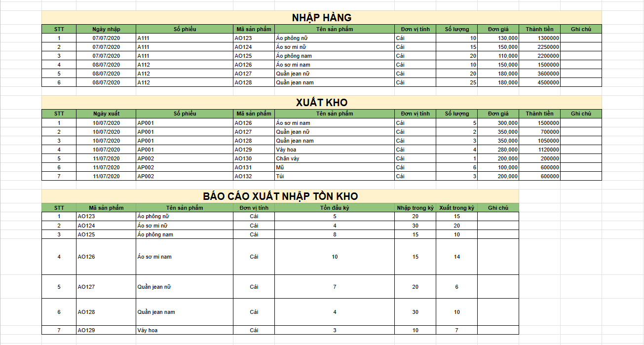 Mẫu bảng xuất nhập tồn hàng hóa hàng ngày trên Excel