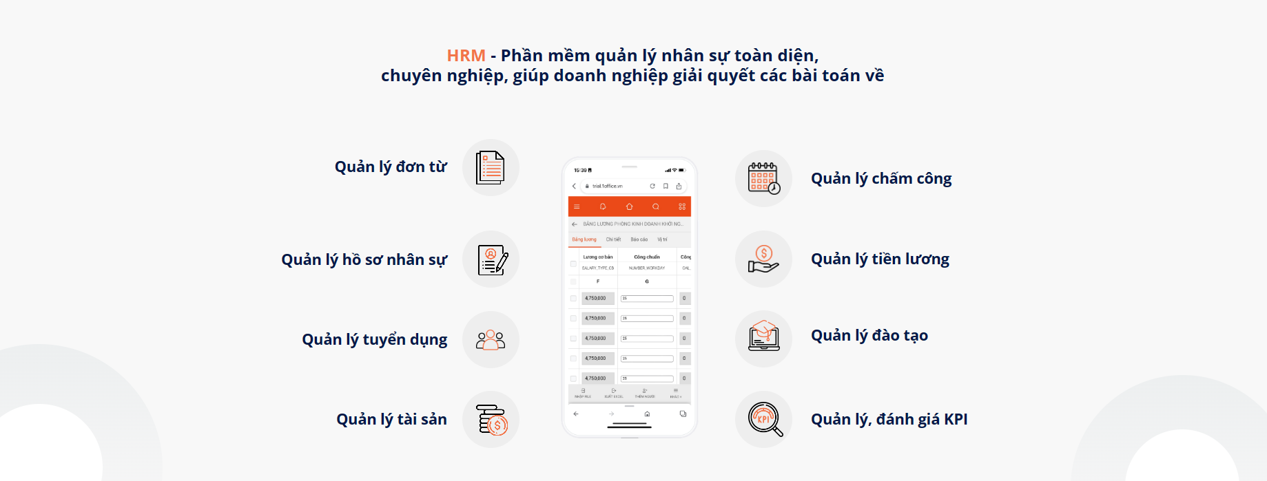 1HRM – Phần mềm quản lý nhân sự hàng đầu Việt Nam