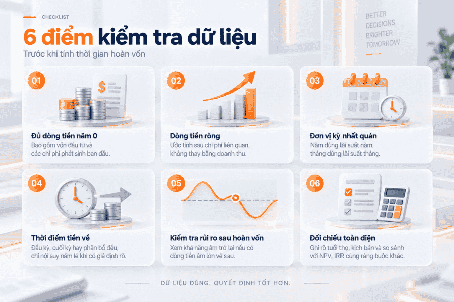 Checklist 6 điểm kiểm tra dữ liệu
