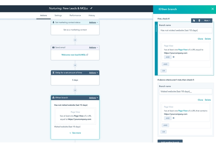 Giao diện HubSpot Automation hiển thị quy trình nuôi dưỡng khách hàng (Lead Nurturing) với các bước tự động như gửi email, chờ theo thời gian và phân nhánh theo điều kiện (If/Then). Hệ thống cho phép thiết lập các kịch bản dựa trên hành vi người dùng, giúp cá nhân hóa tương tác và tự động hóa hoạt động marketing.
