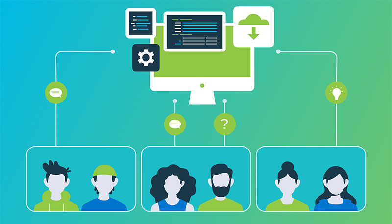 Lợi ích khi áp dụng phần mềm giao việc trong từng phòng ban